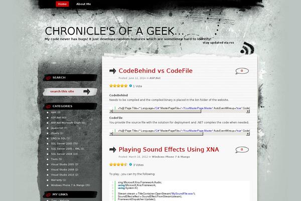 Site using SyntaxHighlighter Evolved plugin