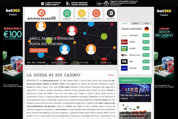 Site using WP Review plugin