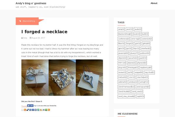Site using Simple Social - Sharing Widgets & Icons plugin