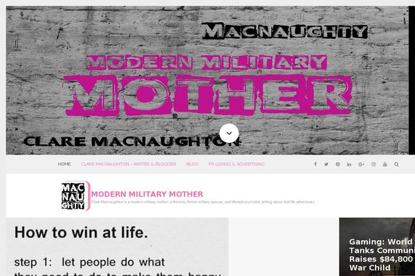Site using Covertplayer_pro plugin