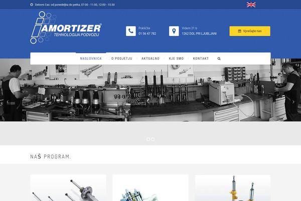 Site using ThemeKit For WordPress plugin