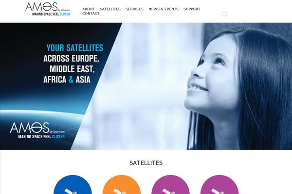 Site using Aiwp plugin