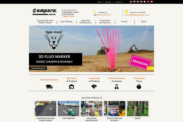 Site using Cookies plugin