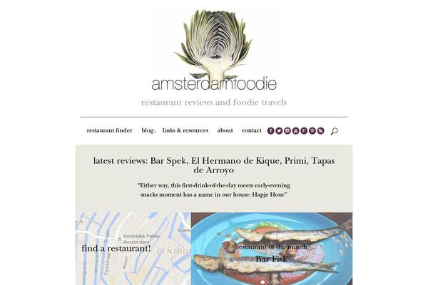 Site using Gourmet-ads plugin
