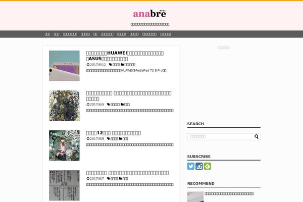 Site using St-kaiwa plugin