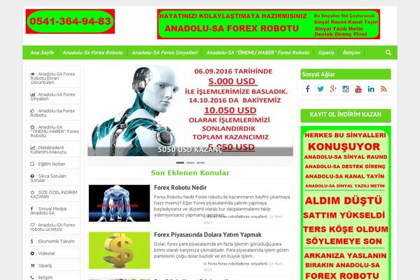 anadoluforexrobotu.com site used Wpt-prolife