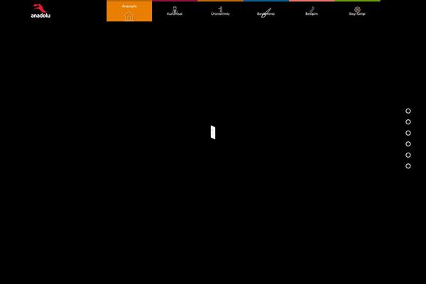 Site using Buddhathemes-core-features plugin