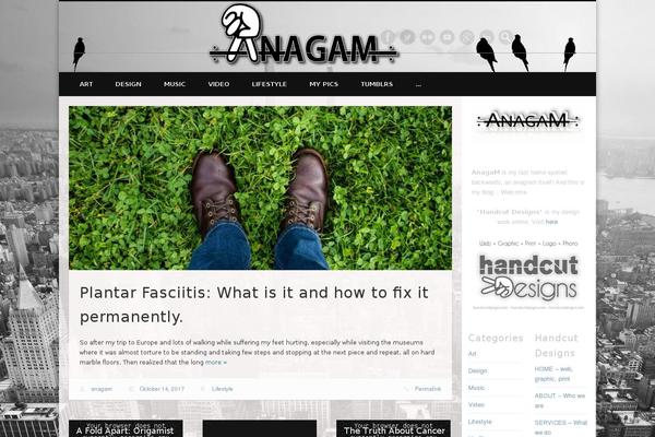 Site using Lightbox-2 plugin