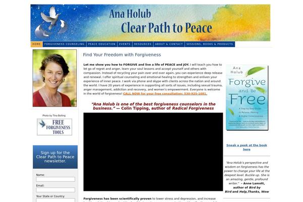 anaholub.com site used Thesis 1.8.6