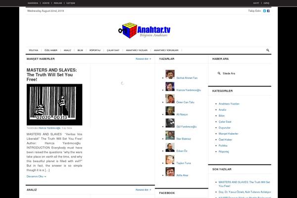 Site using Top-authors plugin