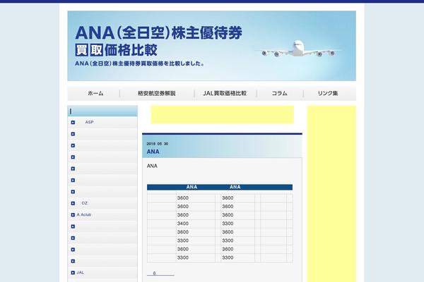 Site using WP PageNavi Style plugin