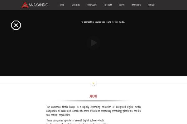 anakando.com site used Anakond