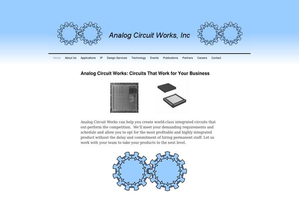 Site using Social Media Widget by Acurax plugin