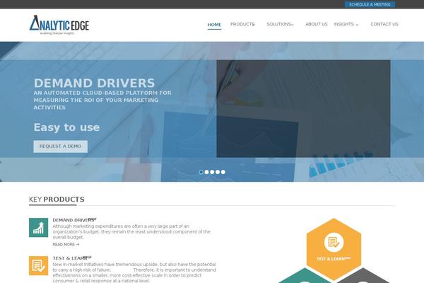 Site using Dw-social-share plugin