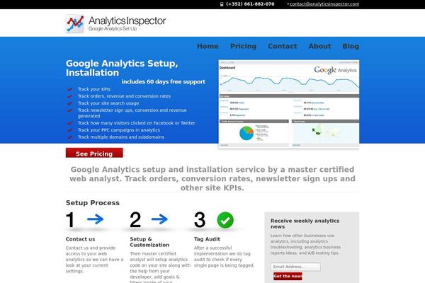 analyticsinspector.com site used Inspector