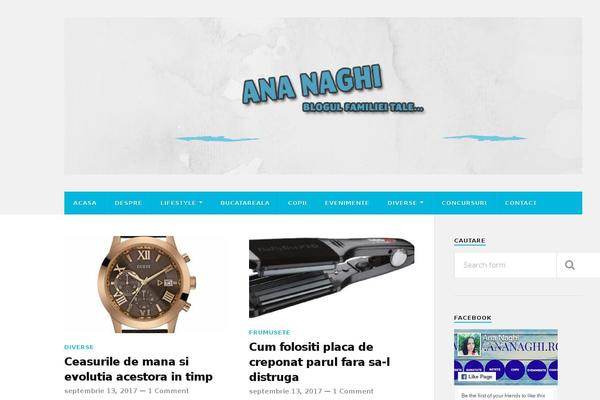 Site using Ridiculously Responsive Social Sharing Buttons plugin
