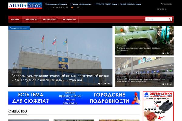 Site using Fancy Gallery plugin