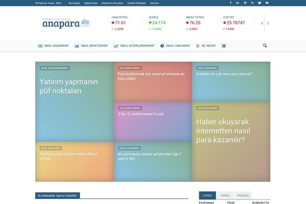Site using OneSignal - Free Web Push Notifications plugin