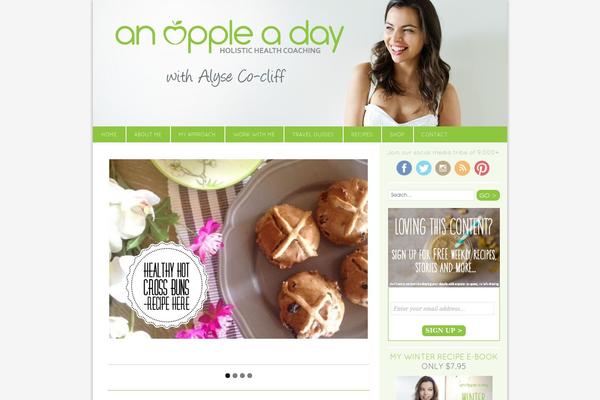 Site using Wp-recipe-maker plugin