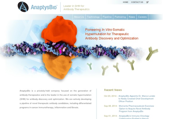 anaptysbio.com site used Anaptysbio