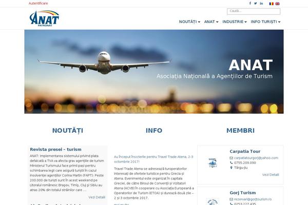 Site using Participants Database plugin