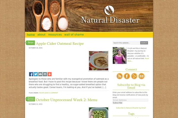 Site using Yummly Rich Recipes plugin
