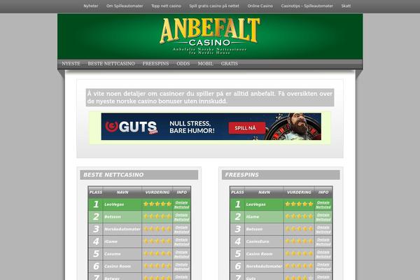 anbefaltcasino.com site used Product-review-theme