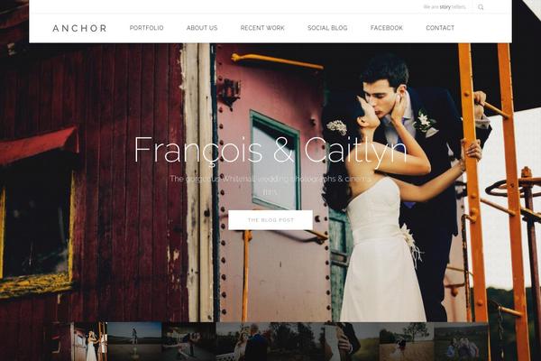 Femto theme websites examples