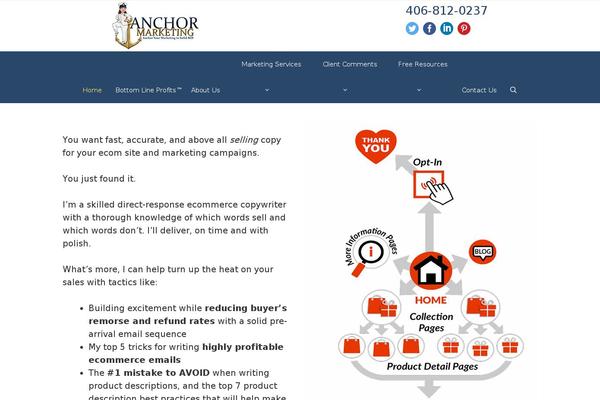 Site using Pro-display-posts plugin