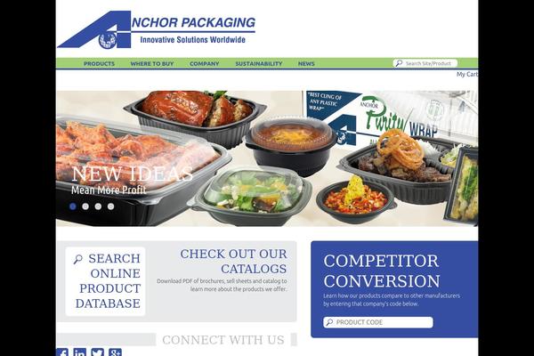 Anchor theme site design template sample