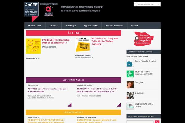 Site using BuddyPress plugin