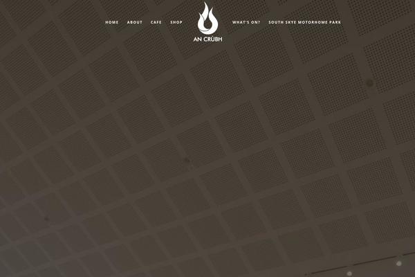 Site using Wp-staging plugin