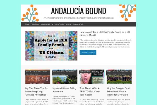 Site using Custom-fonts plugin