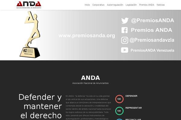 Site using Photo Gallery by Supsystic plugin
