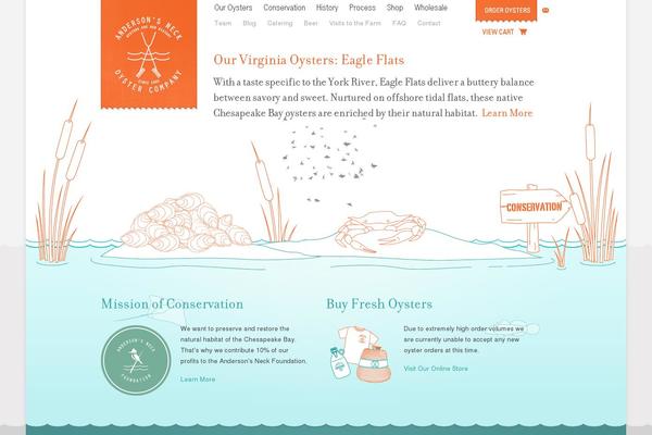 Site using Woocommerce-smart-coupons plugin