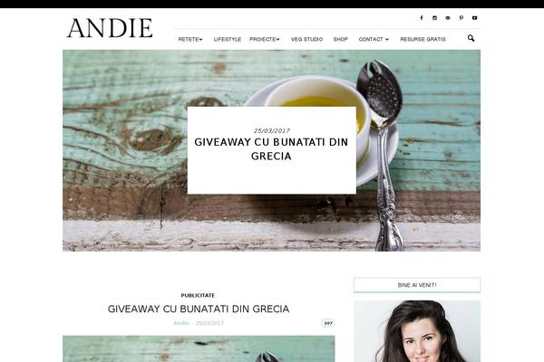 Site using WP Profitshare plugin