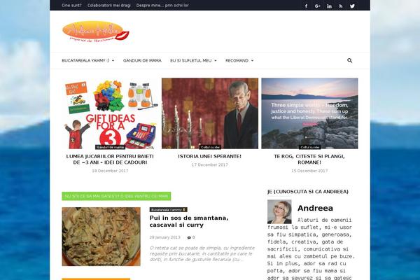 Site using Meks Smart Social Widget plugin