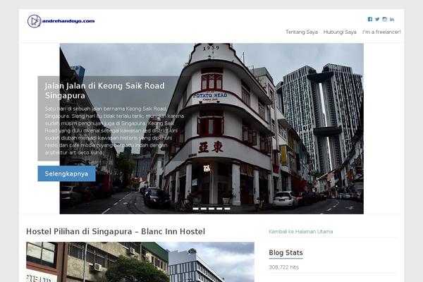 Site using Nelio Featured Posts plugin