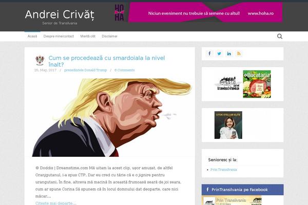 Site using Gdpr-data-request-form plugin
