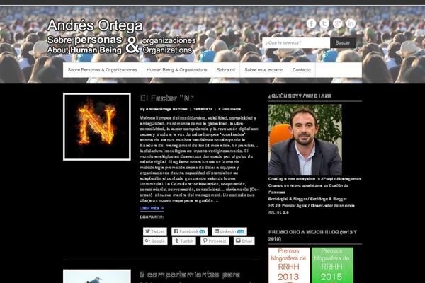 Site using Popularity Posts Widget plugin
