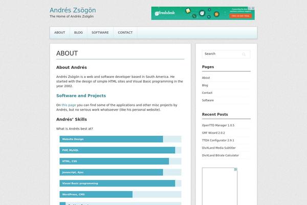 Contango theme site design template sample
