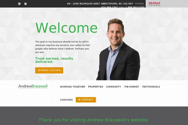 andrewbracewell.ca site used Andrew