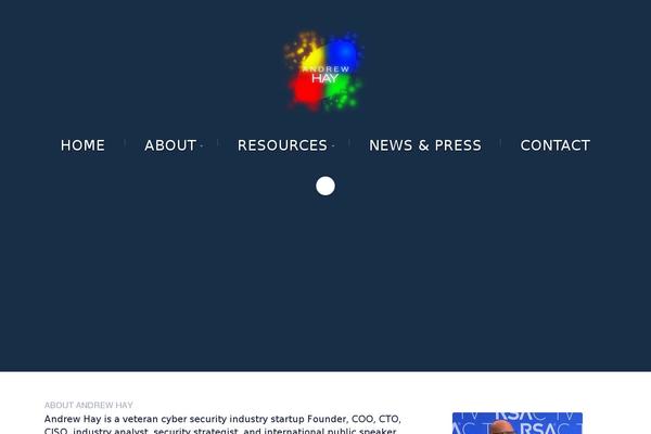 Site using Ithemes-security-pro plugin