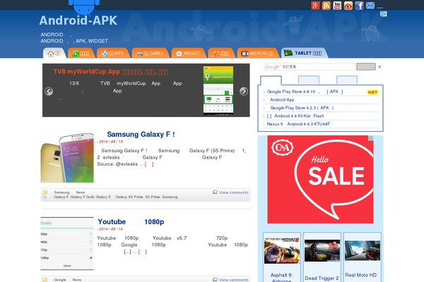 Site using Sassy Social Share plugin