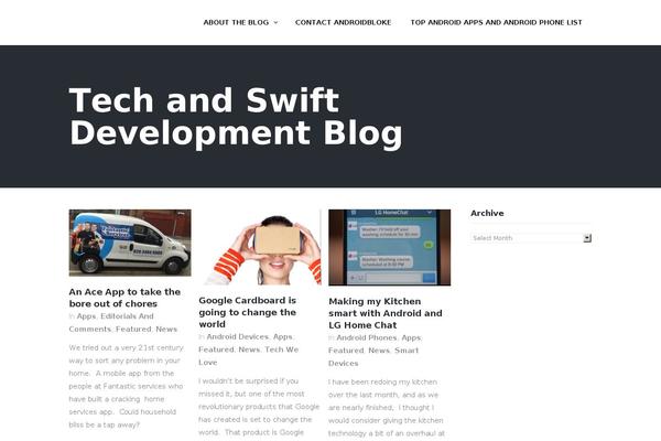 Site using WordPress Zero Spam plugin