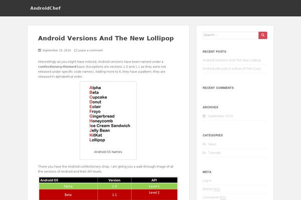 Sparkling theme site design template sample