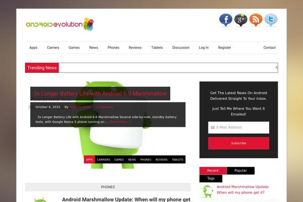 Site using AnsPress - Question and answer plugin