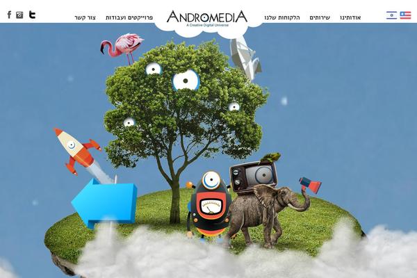 Site using Elementor plugin