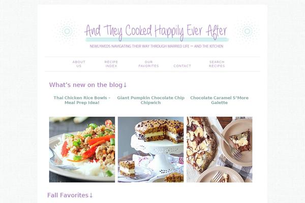 Site using Add Twitter, Facebook Like, Google plus one Social share plugin