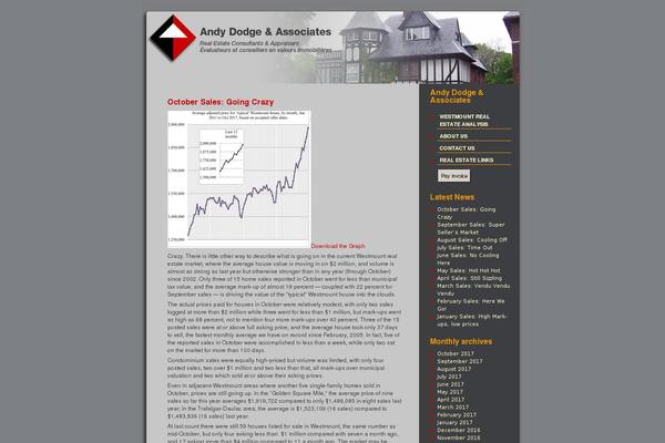 andydodgeassociates.com site used Rounded-grey-blog-10